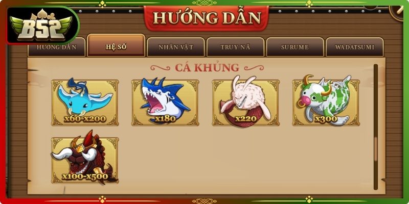 Tính thưởng có cơ chế ra sao?