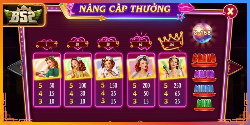 Tìm hiểu tính năng đêm đam mê và Jackpot