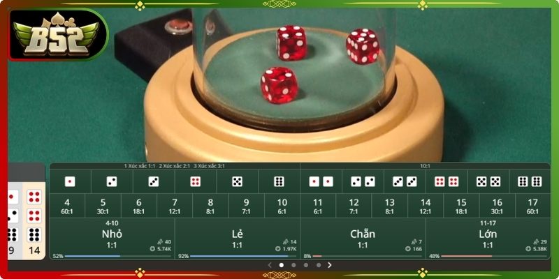 Khái quát về trò chơi Sicbo Big Win B52
