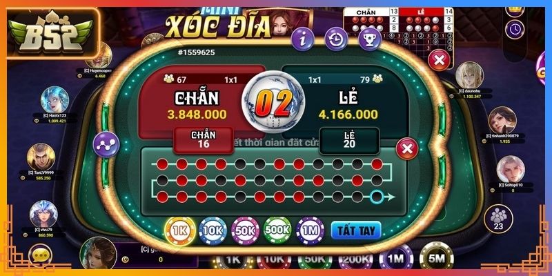 Áp dụng kinh nghiệm thực tế