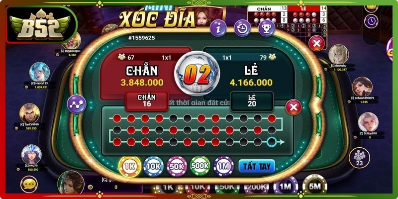 Mẹo tham gia game mang về nhiều chiến thắng