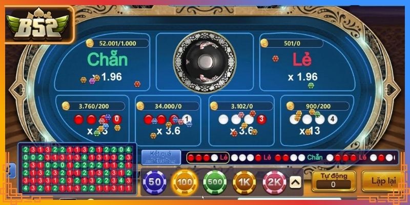 Ưu điểm của Xóc đĩa Jackpot B52